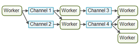 jupyter_use